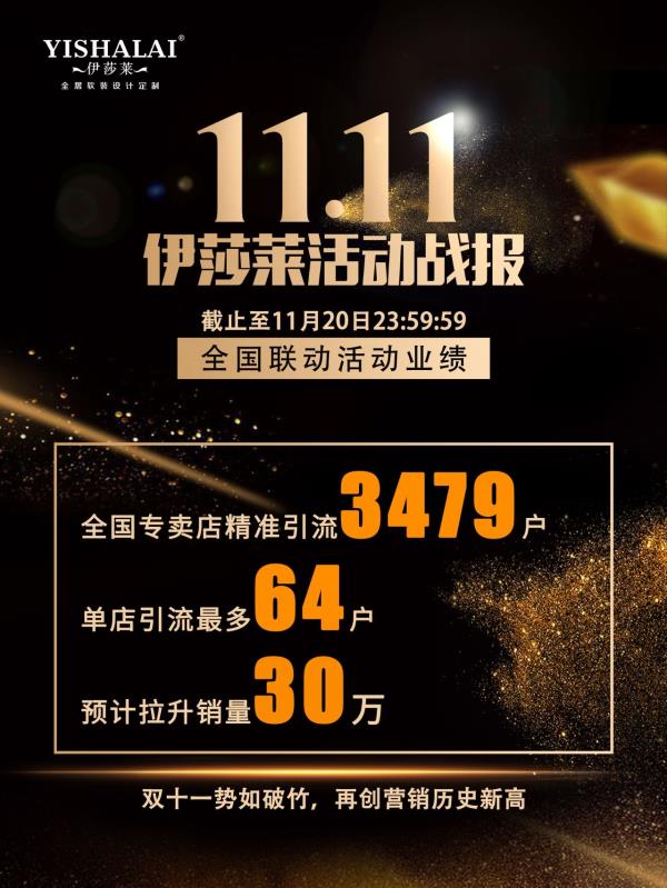2019水蜜桃黄色网站雙十一拚團搶工廠