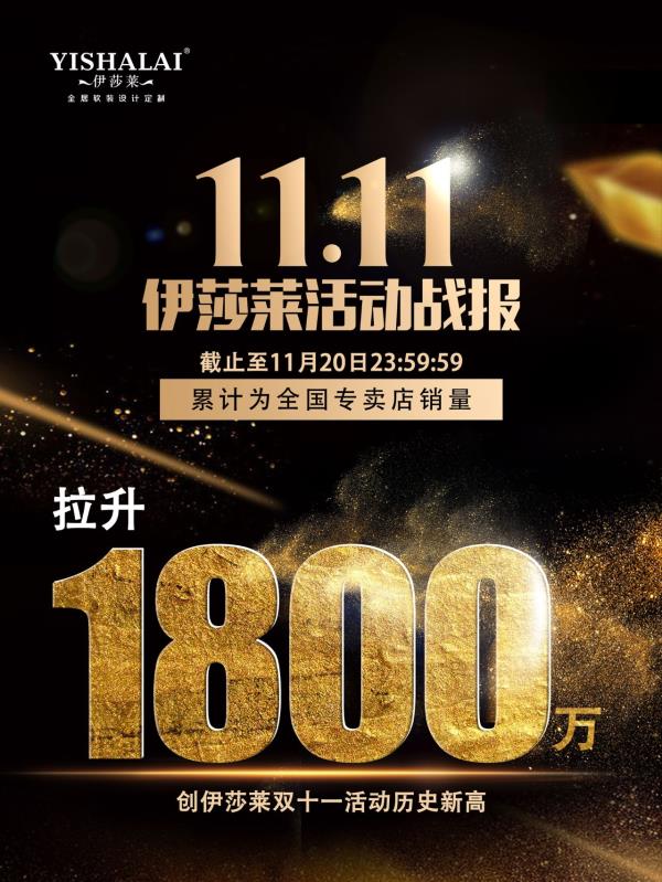 2019水蜜桃黄色网站雙十一拚團搶工廠