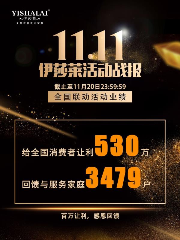 2019水蜜桃黄色网站雙十一拚團搶工廠