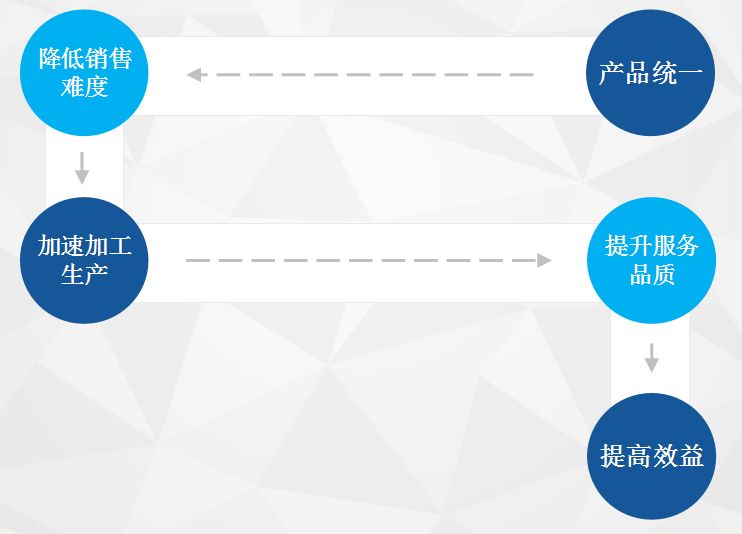 水蜜桃黄色网站加盟