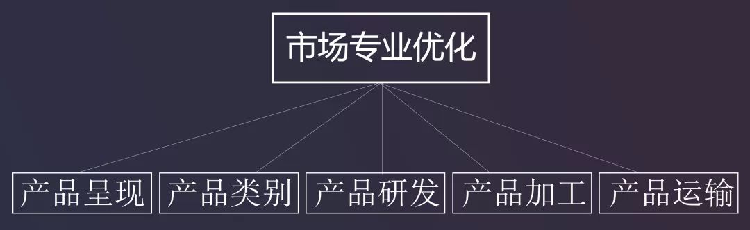 水蜜桃黄色网站加盟