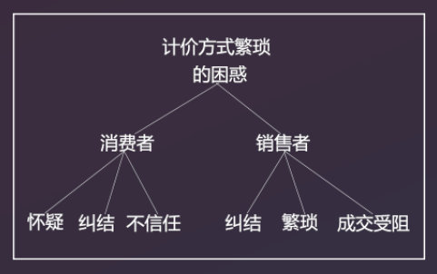 水蜜桃黄色网站加盟