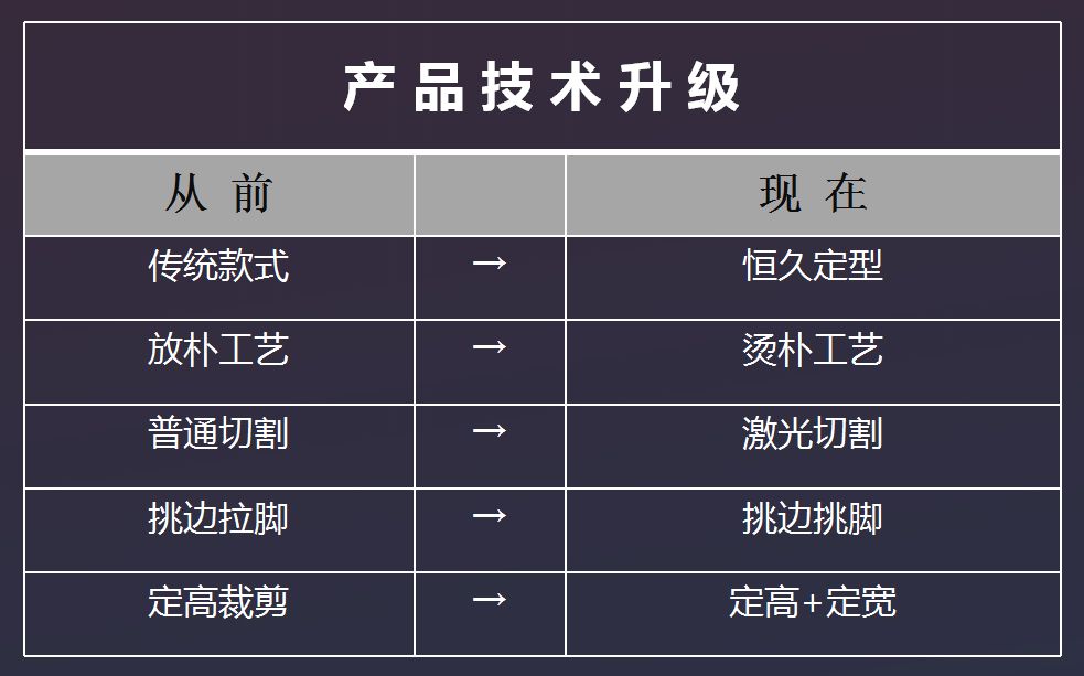 水蜜桃黄色网站加盟