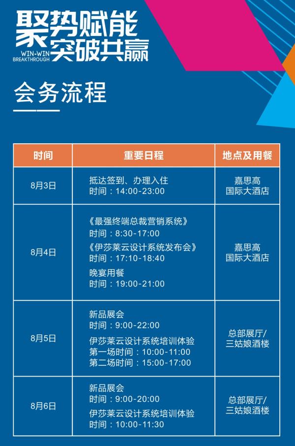 2019水蜜桃黄色网站全國營銷峰會暨秋季新品發布會