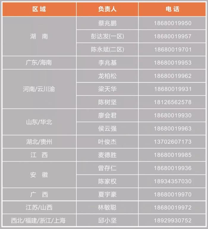 水蜜桃黄色网站區域經理