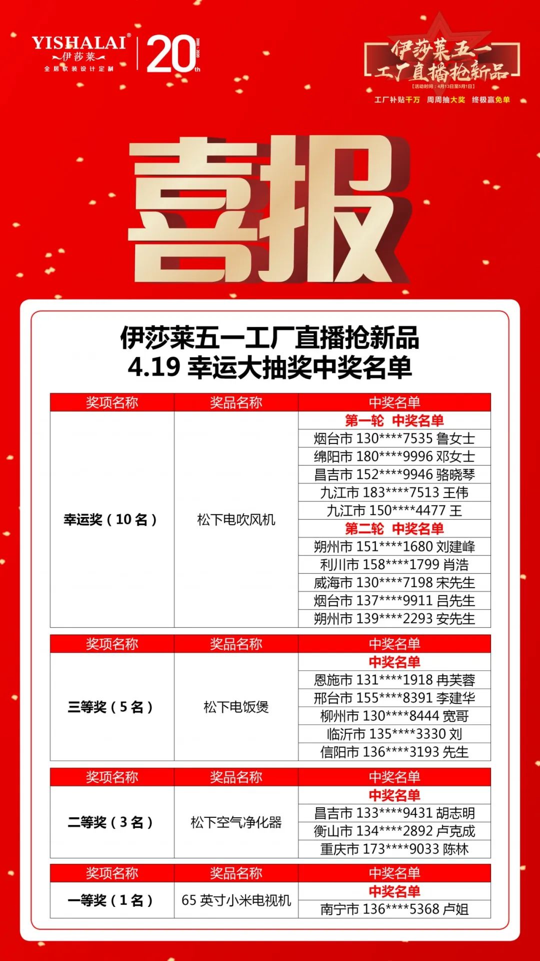 水蜜桃黄色网站五一工廠直播搶新品
